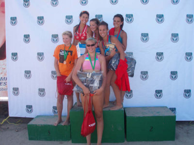 16U Provincials
