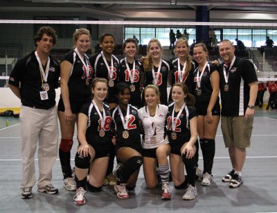 17U Provincials