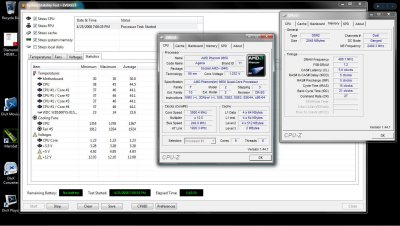 Agena 1.232v Stability Test Results