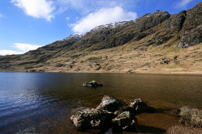 Isle of Skye