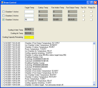 Brew Control