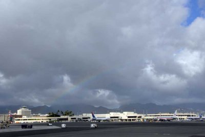 Hawaii, the Rainbow State