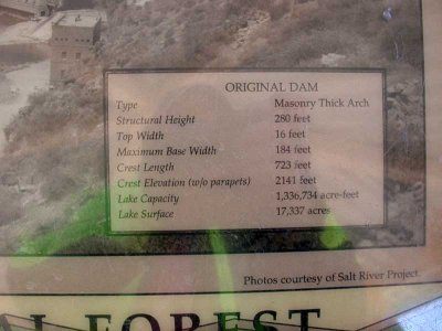 Dam specifications