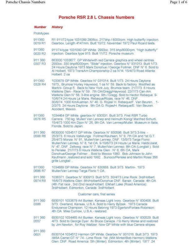 1973 Porsche 911 RSR 2.8 L - Unverified  Chassis List - Page 1