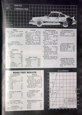 1973 Road & Track Magazine 911 RSR - Photo 6
