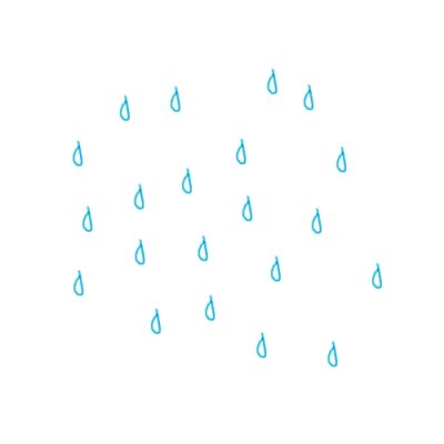Lesson ThreeRaindrops