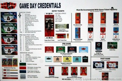 Super Bowl XLIV credentials