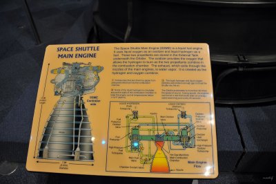 Space Shuttle Main Engine