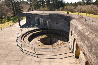 Russell Battery Pit