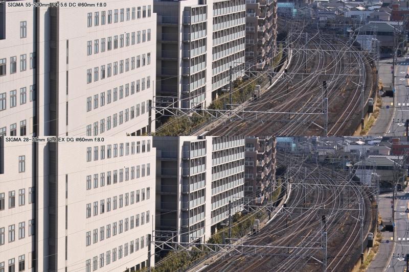 55-200mm vs 28-70mm @60mm f/8