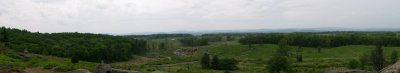 Panoramas