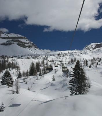 Skiing-Italy
