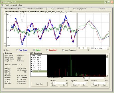 EQMOD + MaximDL Testing