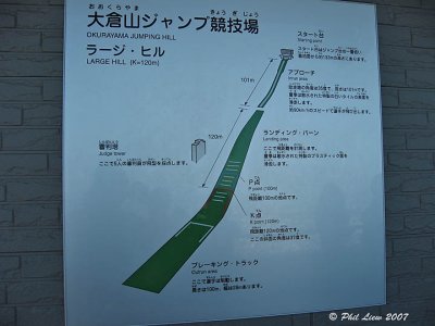 Okurayama Ski Jump Stadium
