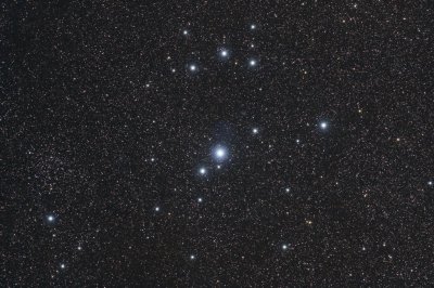 IC-2602 or The Southern Pleiades
