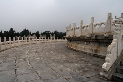 Round Altar, Temple of Heaven
