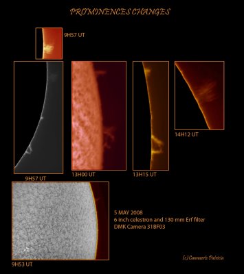 Prominences changes