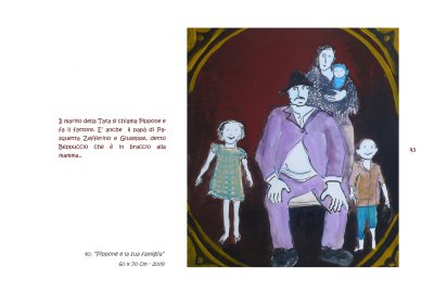 Album di Famiglia, diario di una bambina sotto il fascismo, di Lorenza Mazzetti