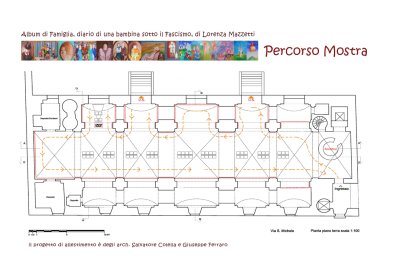 Percorso Mostra Album di Famiglia di Lorenza Mazzetti - 1