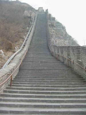 Juyong Guan - even more steep steps
