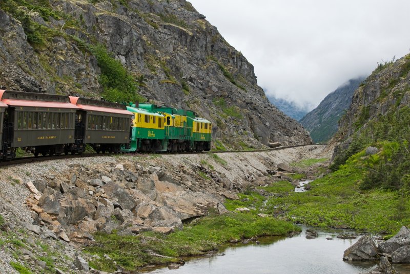 White Pass Railroad