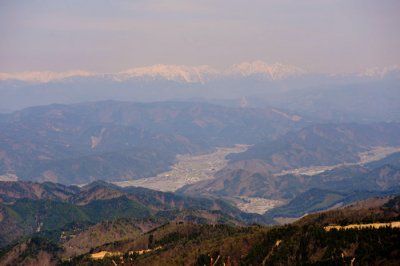 Panoramic view