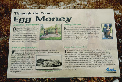 The Story Behind Egg Money