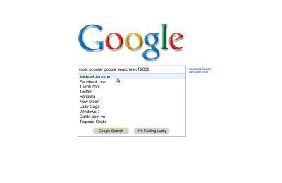 Info Graphic: Most Popular Google Searches of 2009.