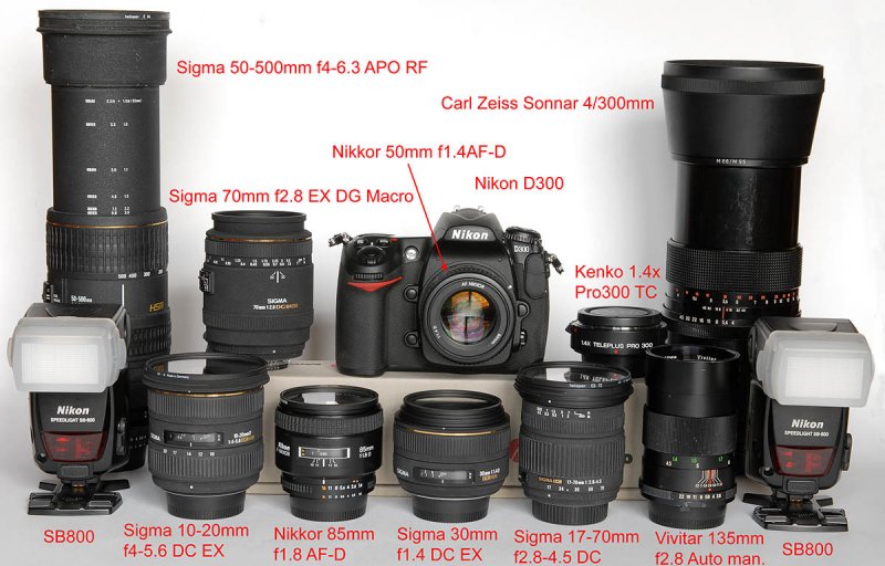 My gear 2007/2008