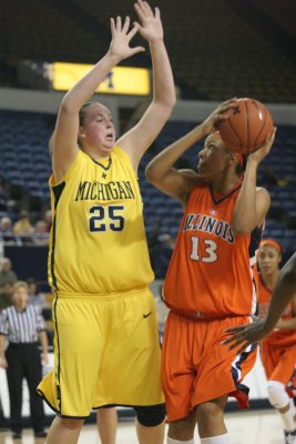 Michigan Womens Basketball 2007-08