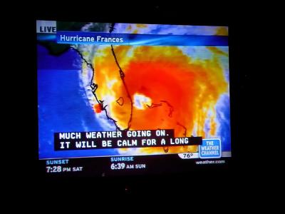 partly cloudy, with a passing hurricane or two