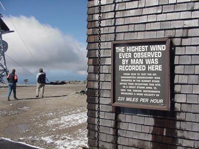 Highest wind ever recorded