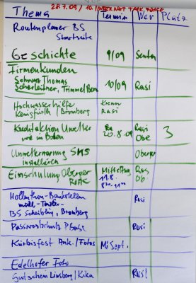 Protokoll, 10. Internet Task Force, 28. Juli 2009