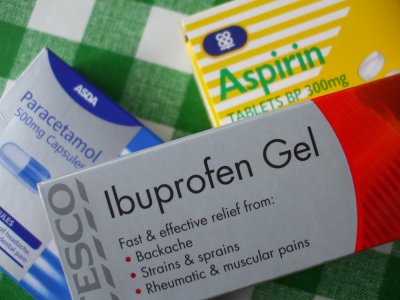 pain numbers