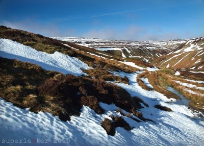 Gunnerside Gill