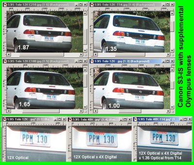 Supplemental Lenses.jpg