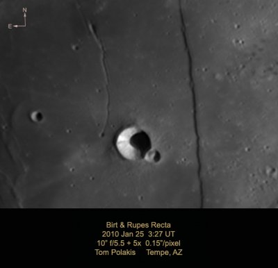 Birt&Rupes Recta