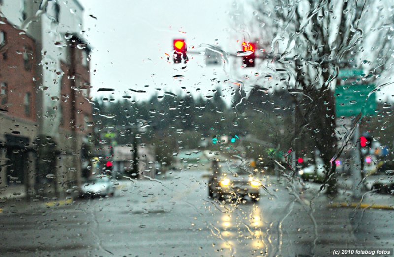 Todays Weather Report