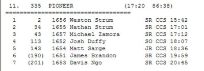 Stanford Results.jpg