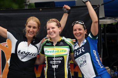CycleLife USA - BMW Crit