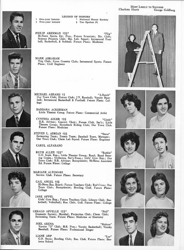 pg 081 Philip Aberman - Liane Arp.jpg