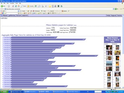 View Statistic (19-9-2006)