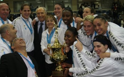 Israeli Cup holders, 2008/2009