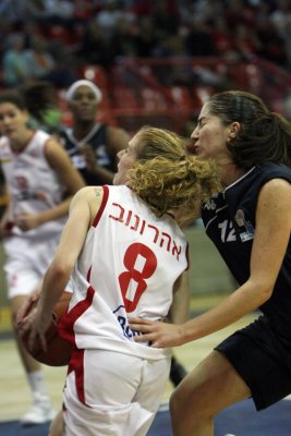 Aharonov & Yahalomi