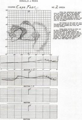 #2 Ross Green Plan
