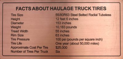 Facts about truck tires.