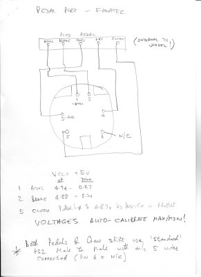 Fanatec Pedal Port Details.jpg