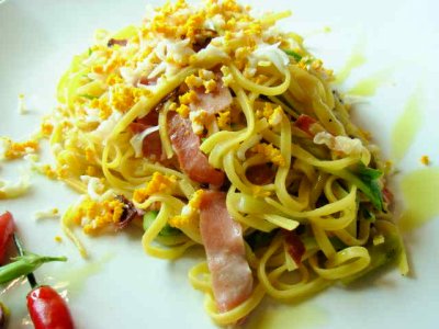 Asparagus Zucchini Ham Egg Spaghetti