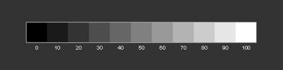 Monitor Calibration