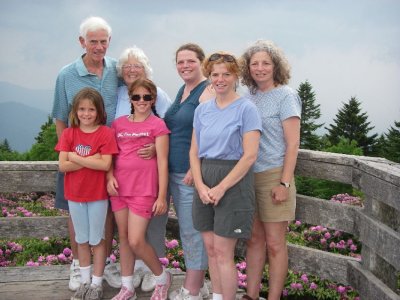 Roan Mountain Gang